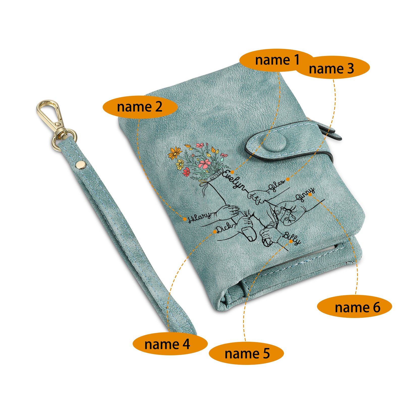 Damen Personalisierte 2-7 Namen Blume Hand PU Leder Geldbörse