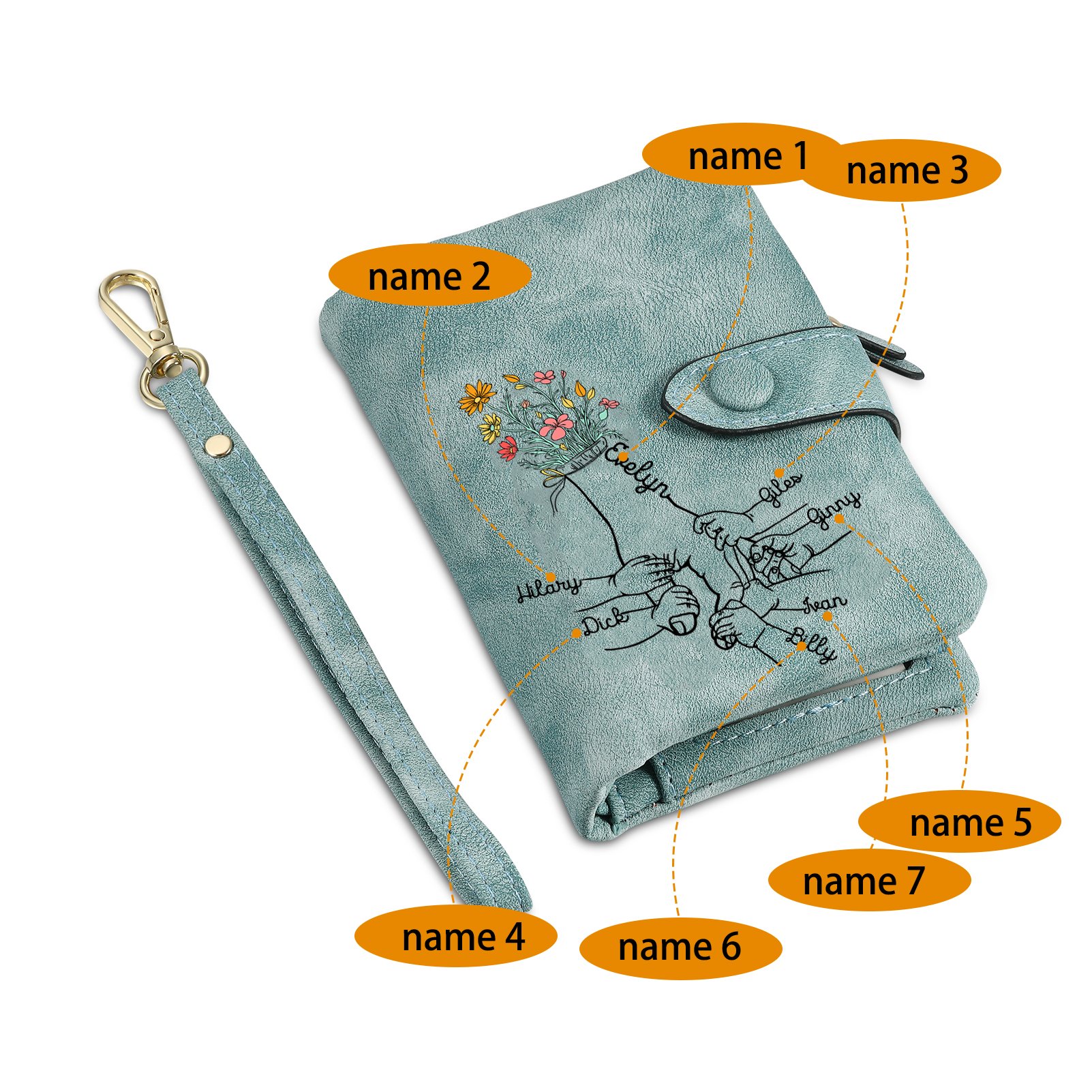 Damen Personalisierte 2-7 Namen Blume Hand PU Leder Geldbörse