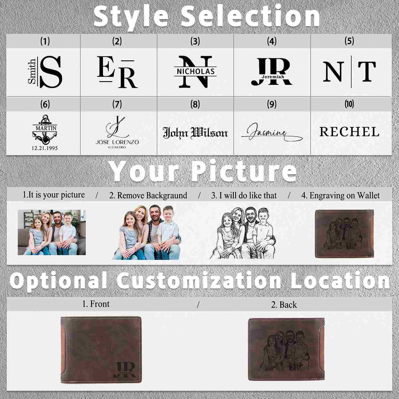 Herren Personalisiertes 1 Foto Leder Dunkelbraun/ Dunkelgrau Geldbörse – 10 Muster zur Auswahl