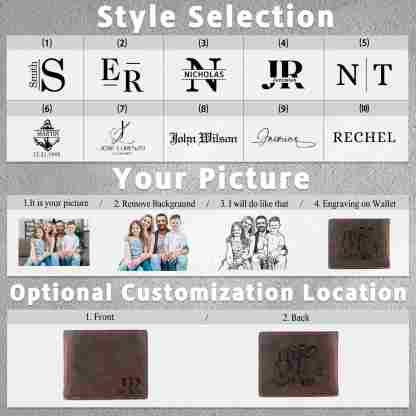 Herren Personalisiertes 1 Foto Leder Dunkelbraun/ Dunkelgrau Geldbörse – 10 Muster zur Auswahl