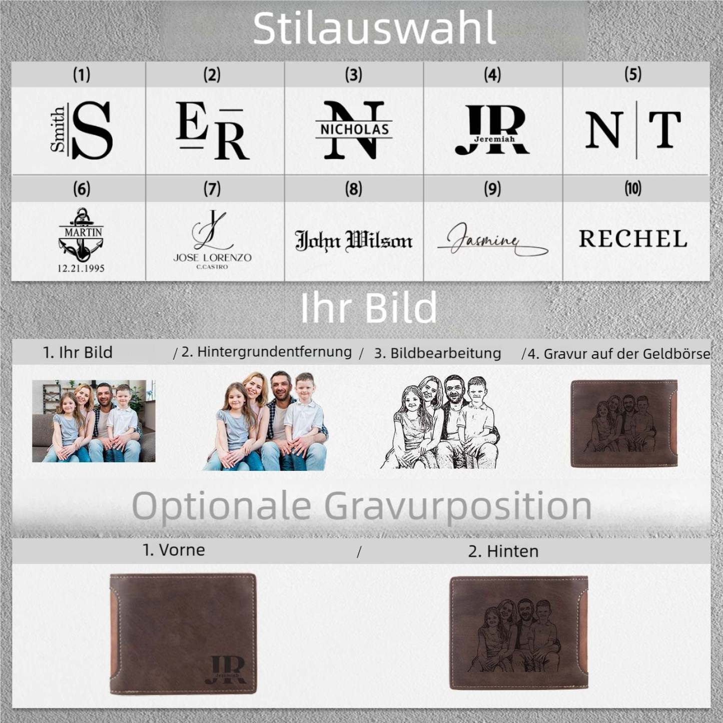 Personalisierte Herren-Geldbörse aus Leder mit eigenem Foto – Dunkelbraun/Dunkelgrau, 10 Muster zur Auswahl