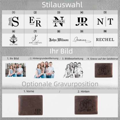 Personalisierte Herren-Geldbörse aus Leder mit eigenem Foto – Dunkelbraun/Dunkelgrau, 10 Muster zur Auswahl