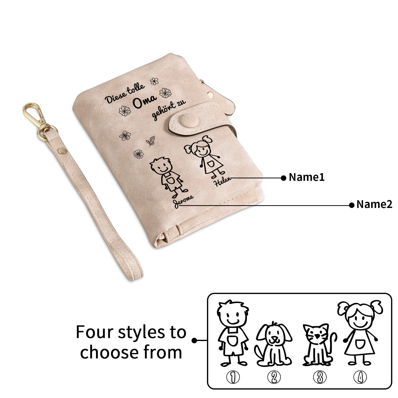 Personalisierte 2 Namen & Muster PU-Leder Portemonnaie & 2 Namen Herz Schlüsselanhänger -Diese tolle Oma gehört zu- Geldbörse & Schlüsselanhänger Geschenkbox Set für Oma Großmutter