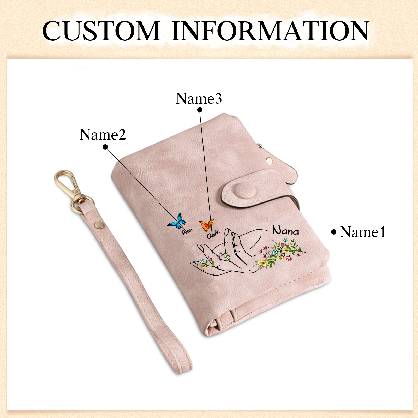 Damen Personalisierte 3-7 Namen mit Hand & Schmetterling & Blumen PU Leder Geldbörse
