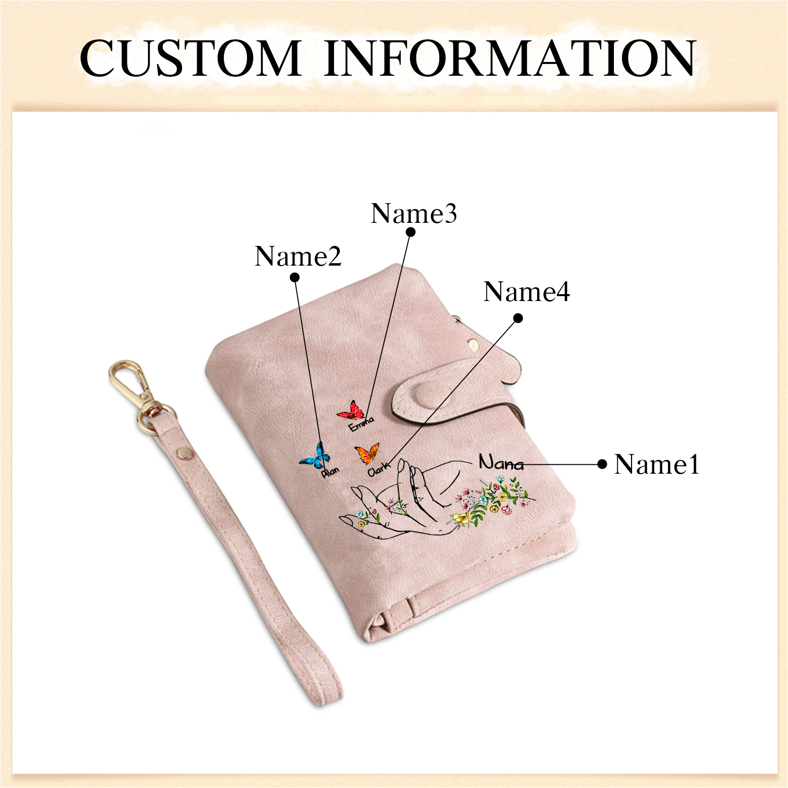 Damen Personalisierte 3-7 Namen mit Hand & Schmetterling & Blumen PU Leder Geldbörse