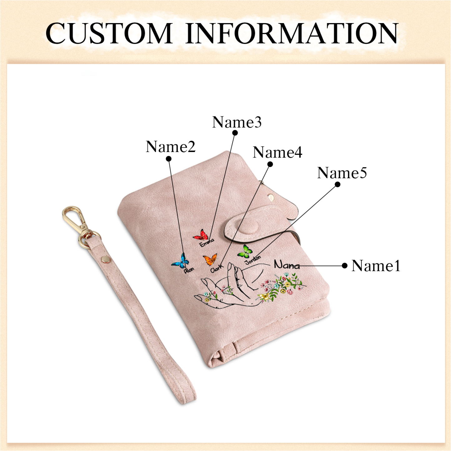 Damen Personalisierte 3-7 Namen mit Hand & Schmetterling & Blumen PU Leder Geldbörse