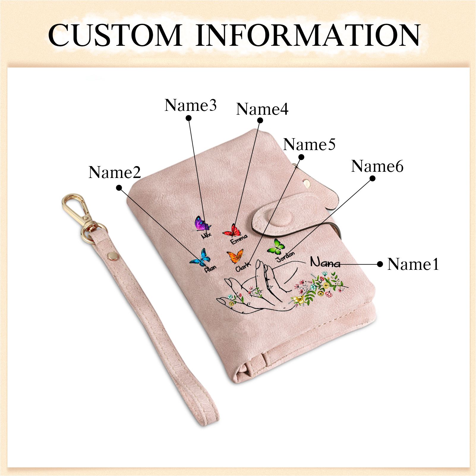 Damen Personalisierte 3-7 Namen mit Hand & Schmetterling & Blumen PU Leder Geldbörse