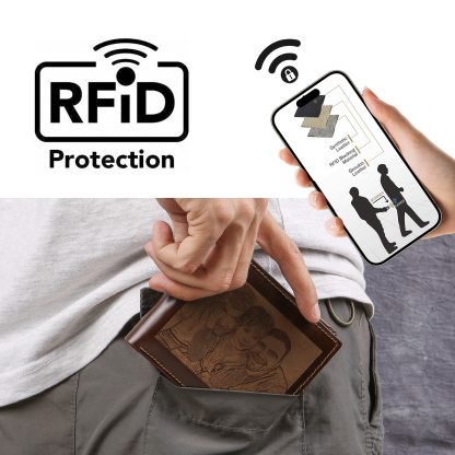 Herren Personalisierter 1 Name & Buchstabe & Foto Dunkelbraun Echtleder Geldbörse mit RFID-Schutzfunktion