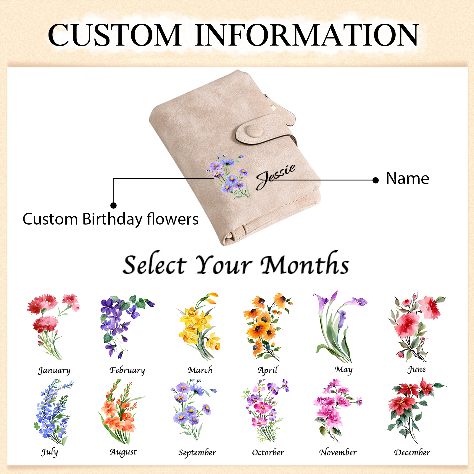 Damen Personalisierter 1 Name & Geburtsblume PU-Leder Rosa Geldbörse