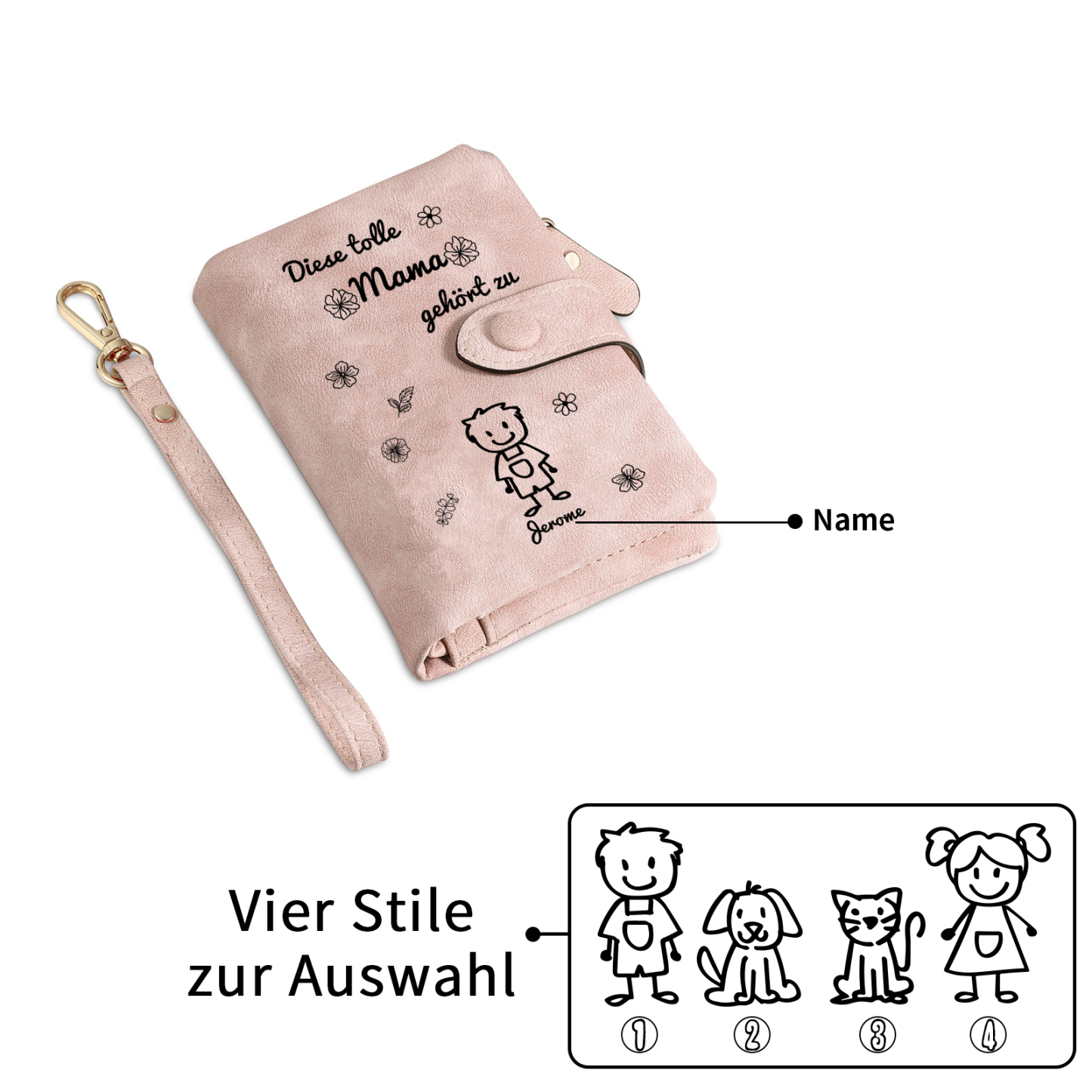 Personalisierte 1-6 Namen & Muster PU-Leder Portemonnaie -Diese tolle Mama gehört zu- Geldbörse für Mama Mutter