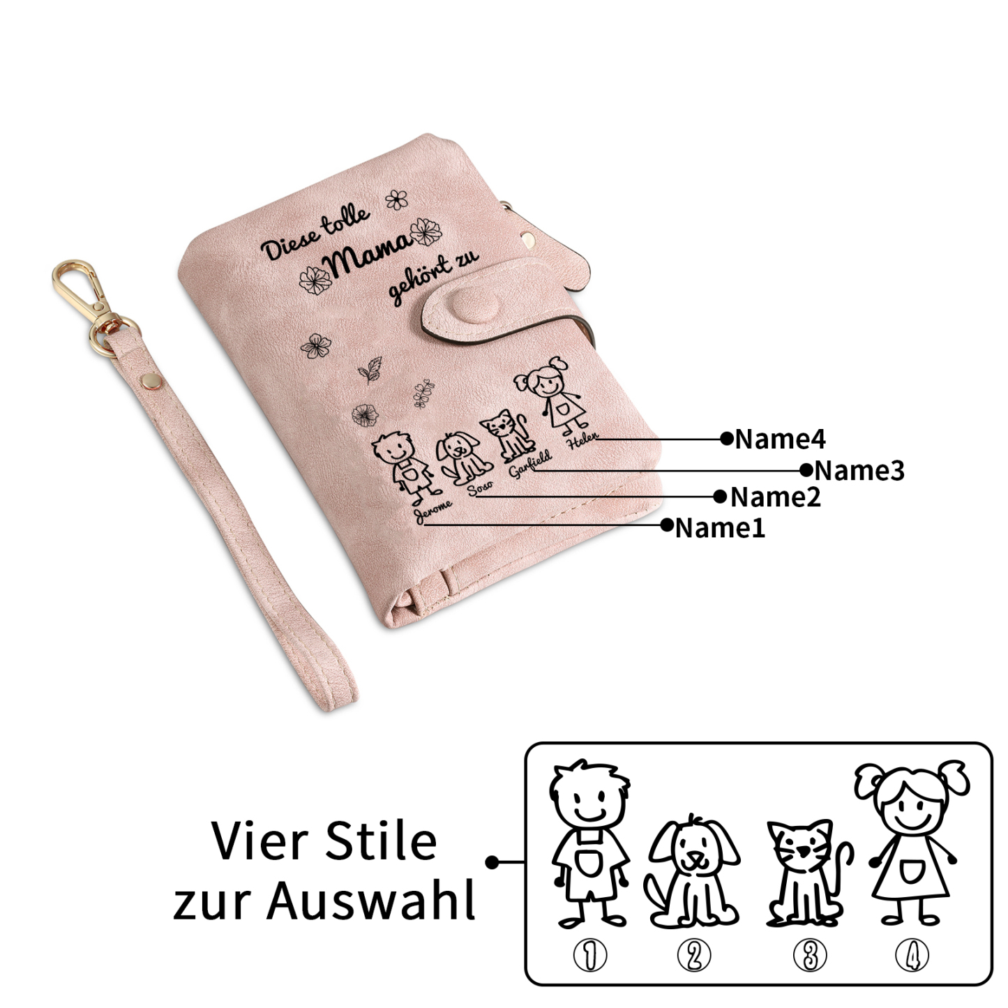 Personalisierte 1-6 Namen & Muster PU-Leder Portemonnaie -Diese tolle Mama gehört zu- Geldbörse für Mama Mutter