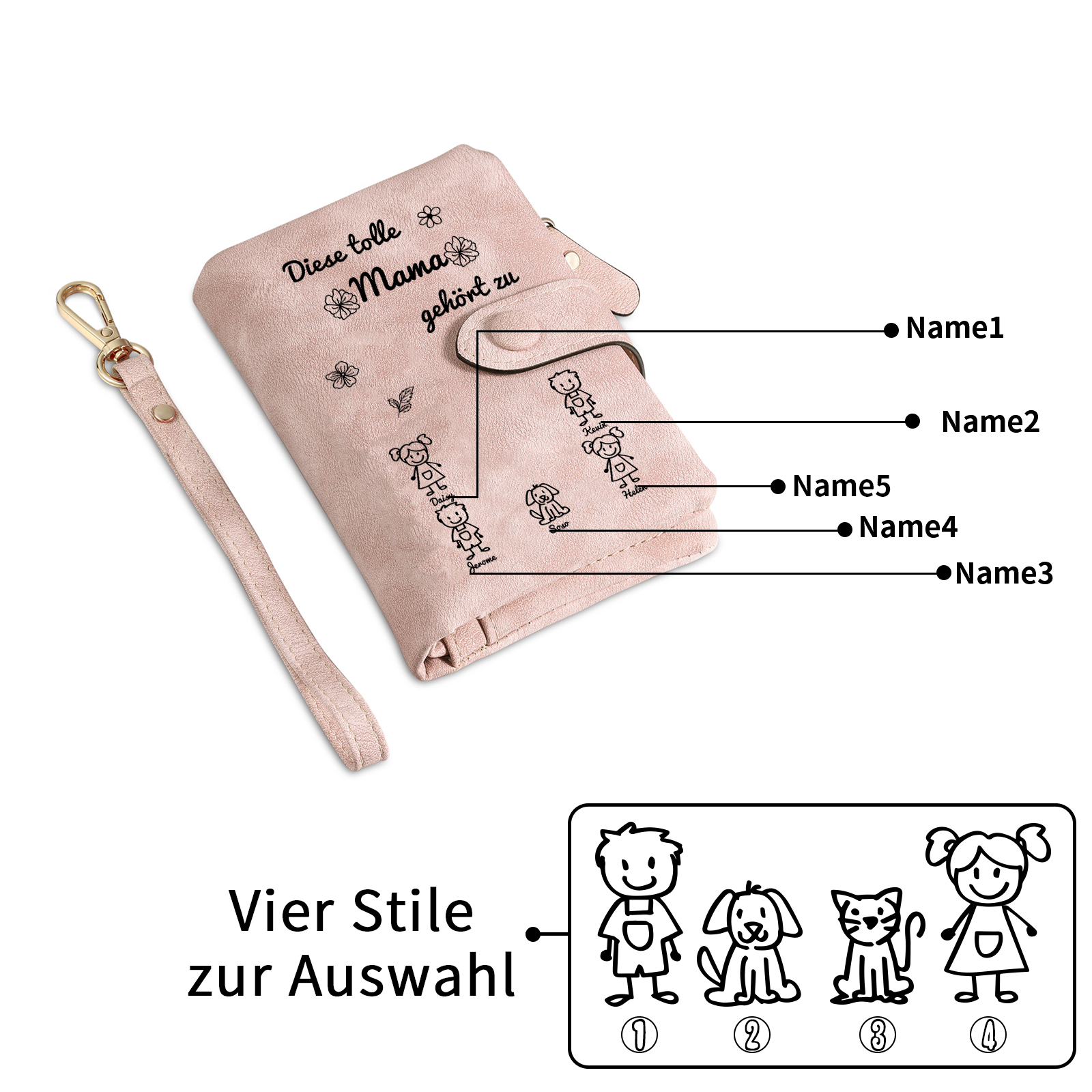 Personalisierte 1-6 Namen & Muster PU-Leder Portemonnaie -Diese tolle Mama gehört zu- Geldbörse für Mama Mutter