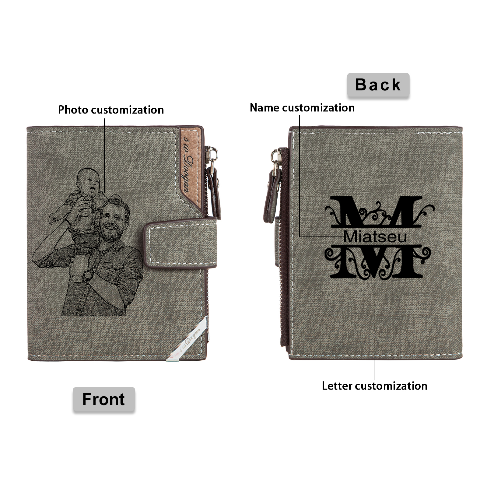 Herren Personalisierte Foto & Name & Buchstabe PU Leder Braun Geldbörse mit Reißverschluss