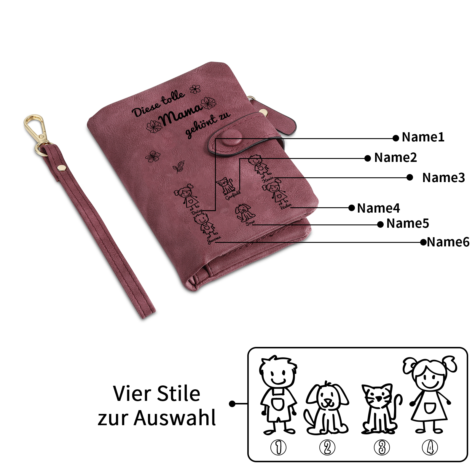 Personalisierte 1-6 Namen & Muster PU-Leder Portemonnaie -Diese tolle Mama gehört zu- Geldbörse für Mama Mutter