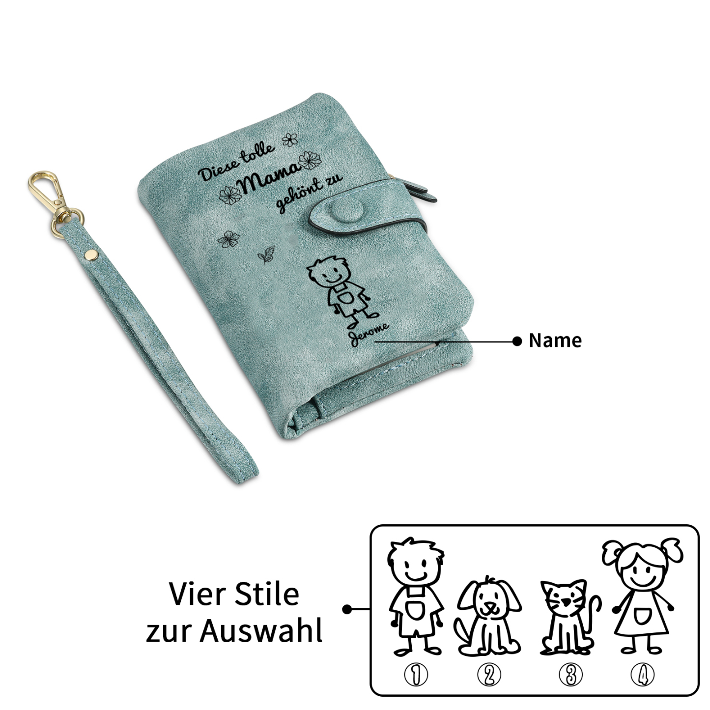 Personalisierte 1-6 Namen & Muster PU-Leder Portemonnaie -Diese tolle Mama gehört zu- Geldbörse für Mama Mutter