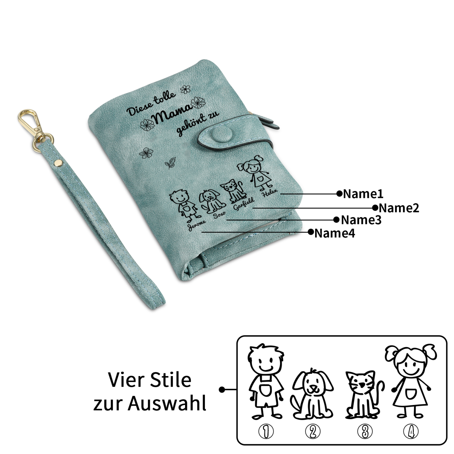 Personalisierte 1-6 Namen & Muster PU-Leder Portemonnaie -Diese tolle Mama gehört zu- Geldbörse für Mama Mutter