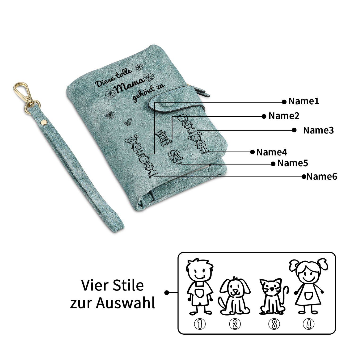 Personalisierte 1-6 Namen & Muster PU-Leder Portemonnaie -Diese tolle Mama gehört zu- Geldbörse für Mama Mutter