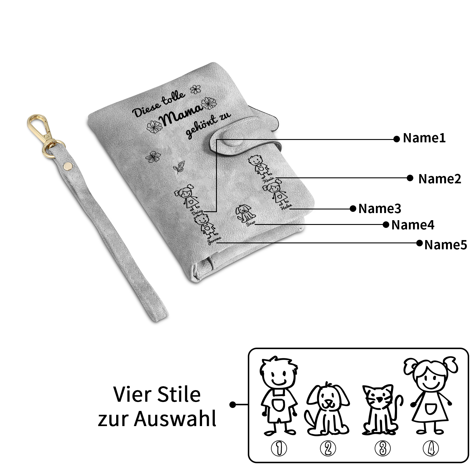 Personalisierte 1-6 Namen & Muster PU-Leder Portemonnaie -Diese tolle Mama gehört zu- Geldbörse für Mama Mutter