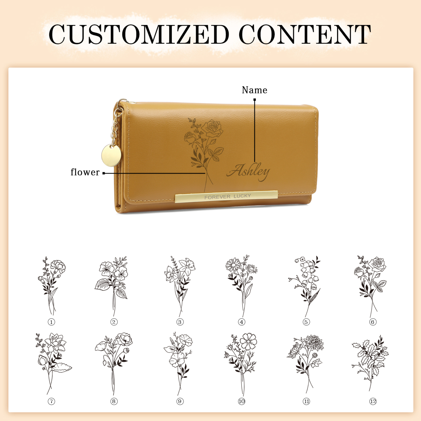 Damen Personalisierter Name & Geburtsblume PU Leder Geldbörse