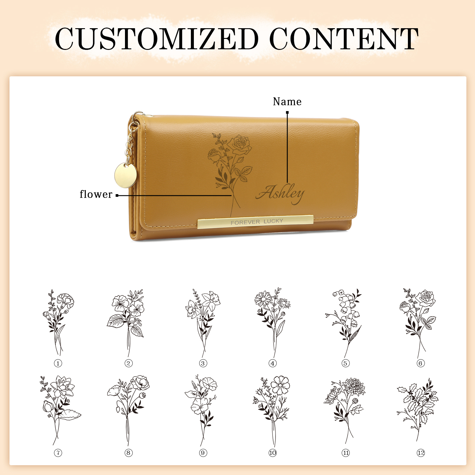 Damen Personalisierter Name & Geburtsblume PU Leder Geldbörse