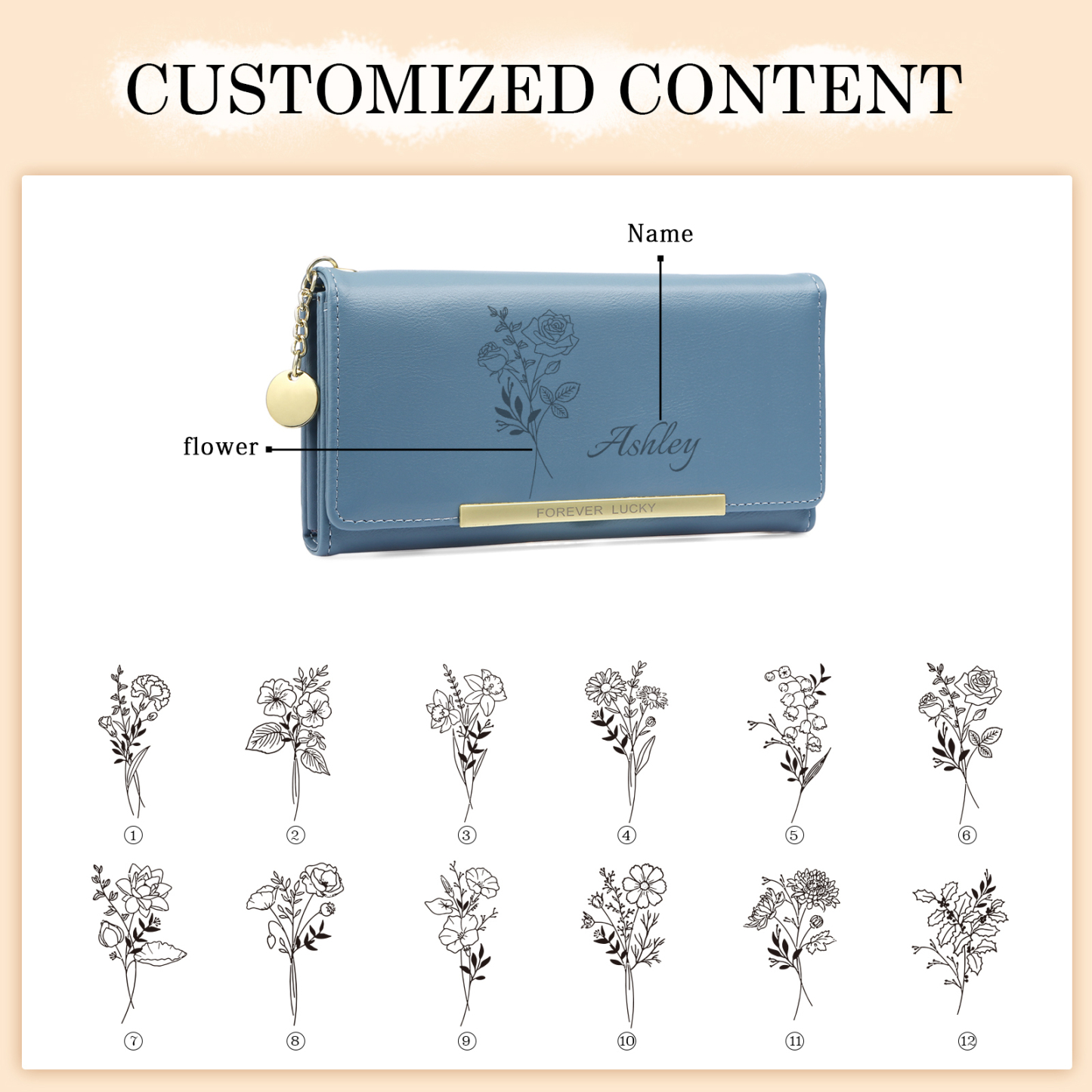 Damen Personalisierter Name & Geburtsblume PU Leder Geldbörse