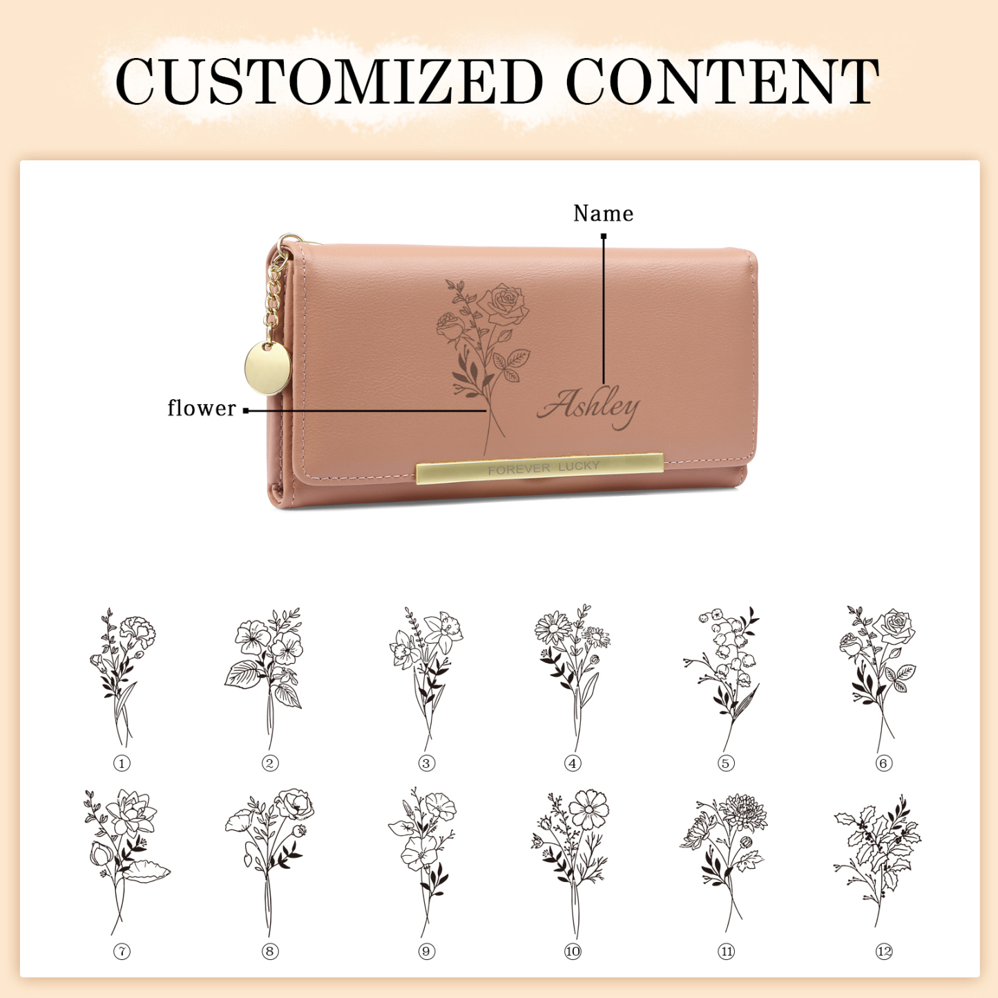 Damen Personalisierter Name & Geburtsblume PU Leder Geldbörse