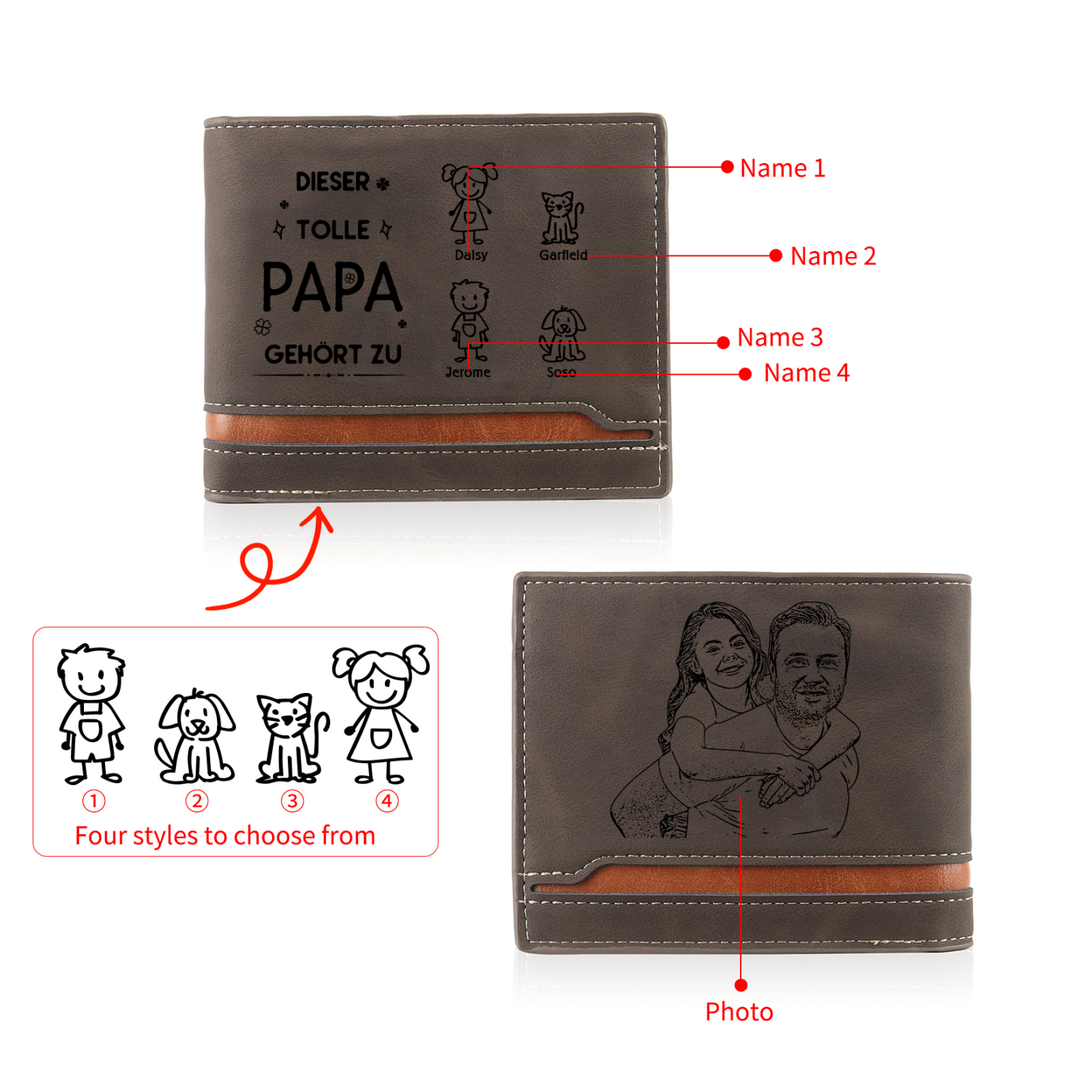 Herren Personalisiertes Foto & 4 Namen & Muster Dieser tolle Papa gehört zu Leder Geldbörse-Geschenk für Vater