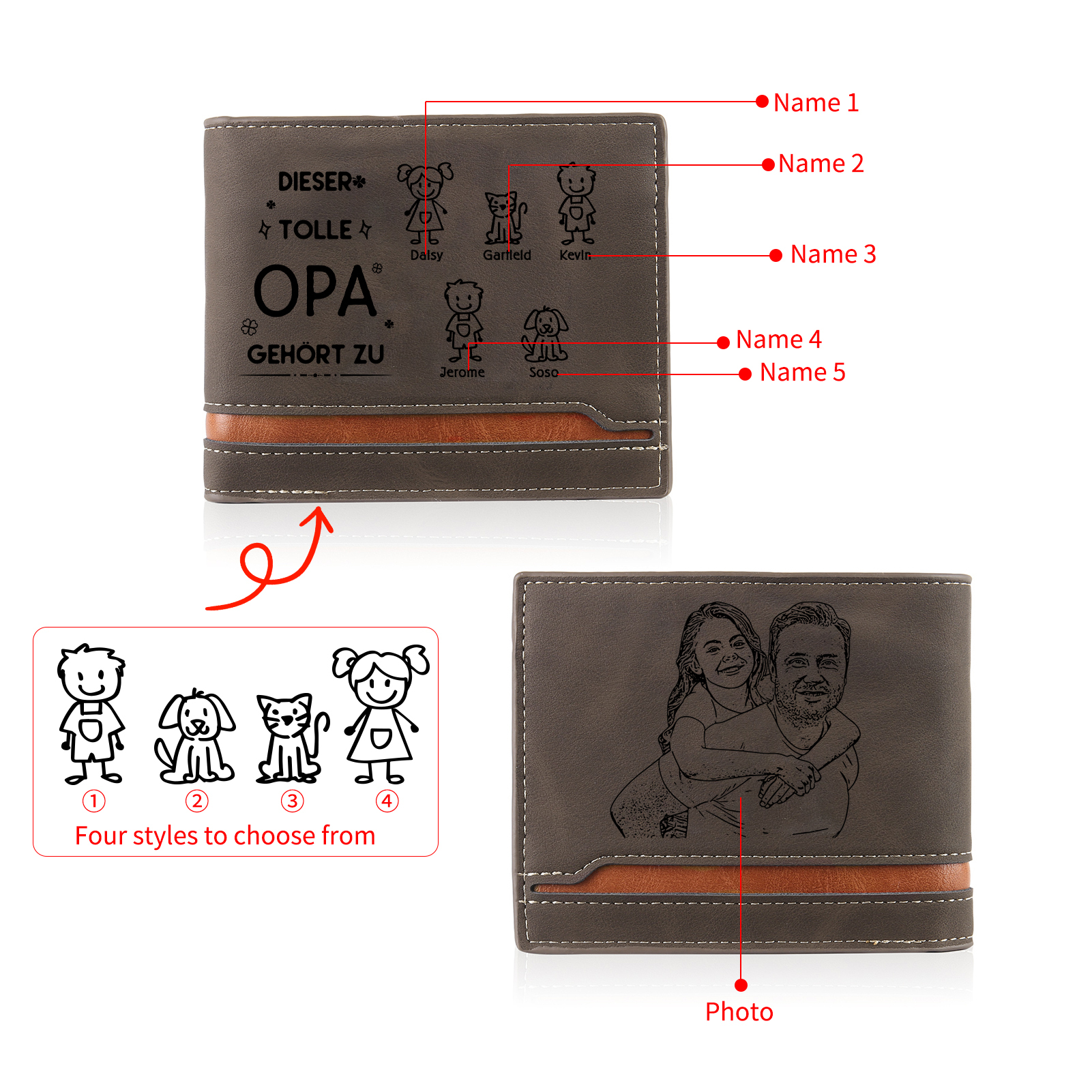 Herren Personalisiertes Foto & 5 Namen & Muster Dieser tolle Opa gehört zu Leder Geldbörse-Geschenk für Großvater