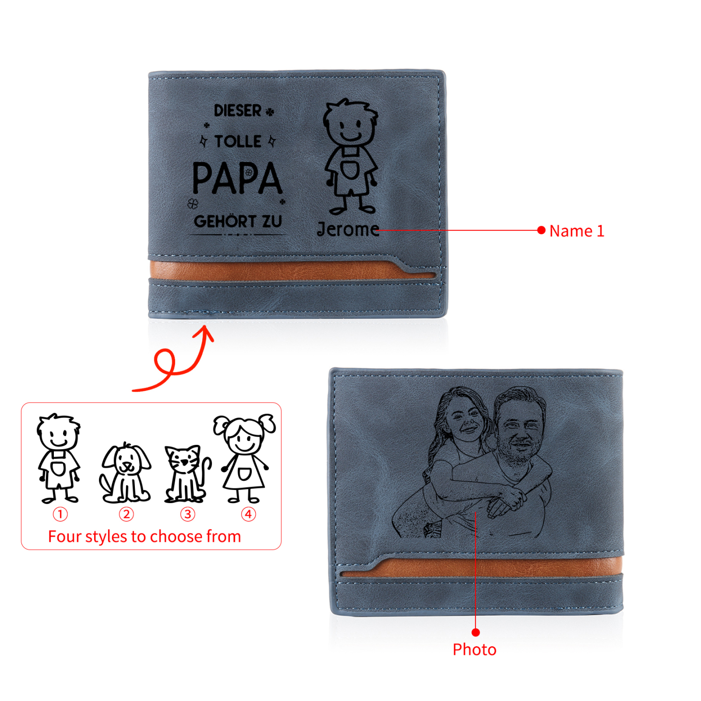 Herren Personalisiertes Foto & 1 Name & Muster Dieser tolle Papa gehört zu Leder Geldbörse-Geschenk für Großvater