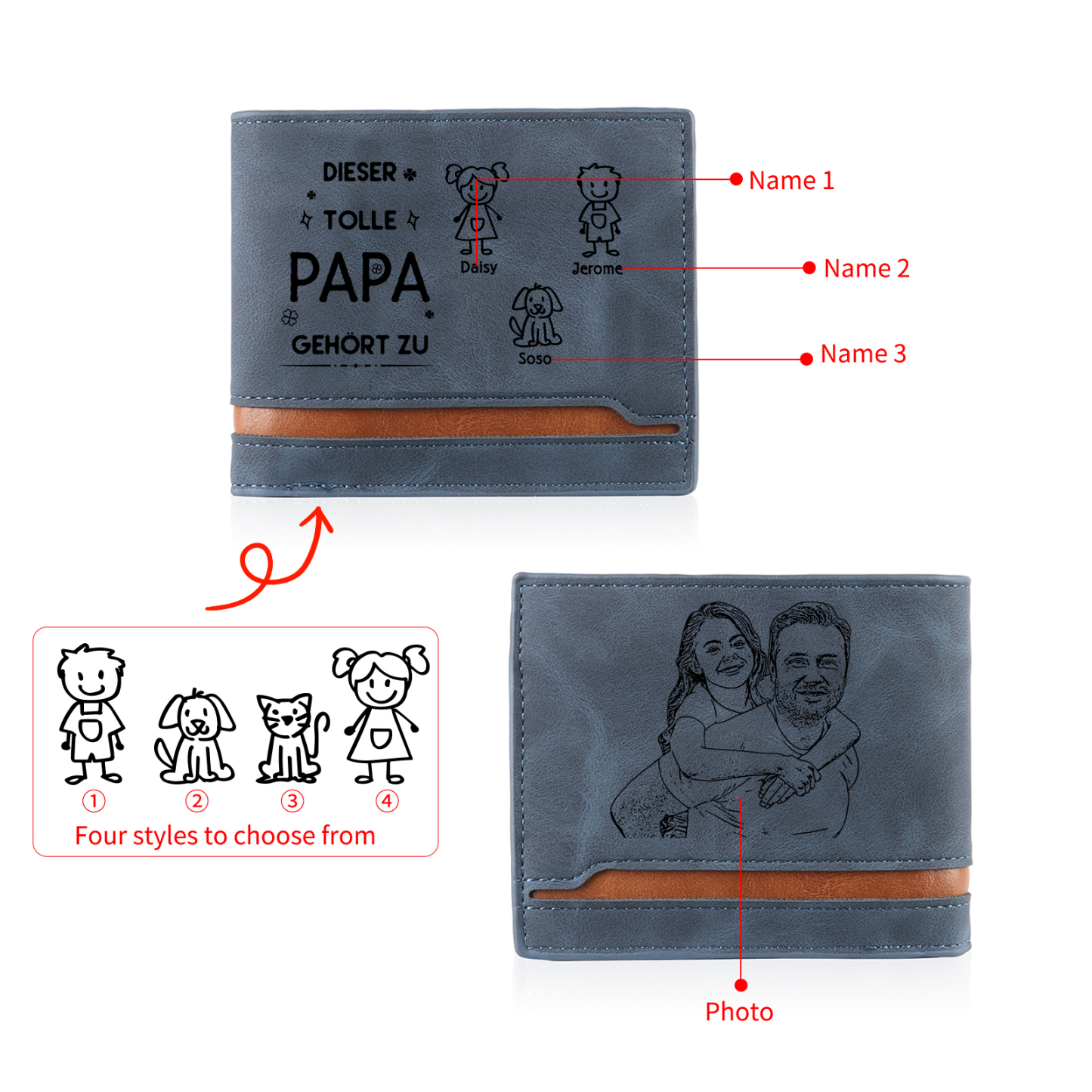 Herren Personalisiertes Foto & 3 Namen & Muster Dieser tolle Papa gehört zu Leder Geldbörse-Geschenk für Vater