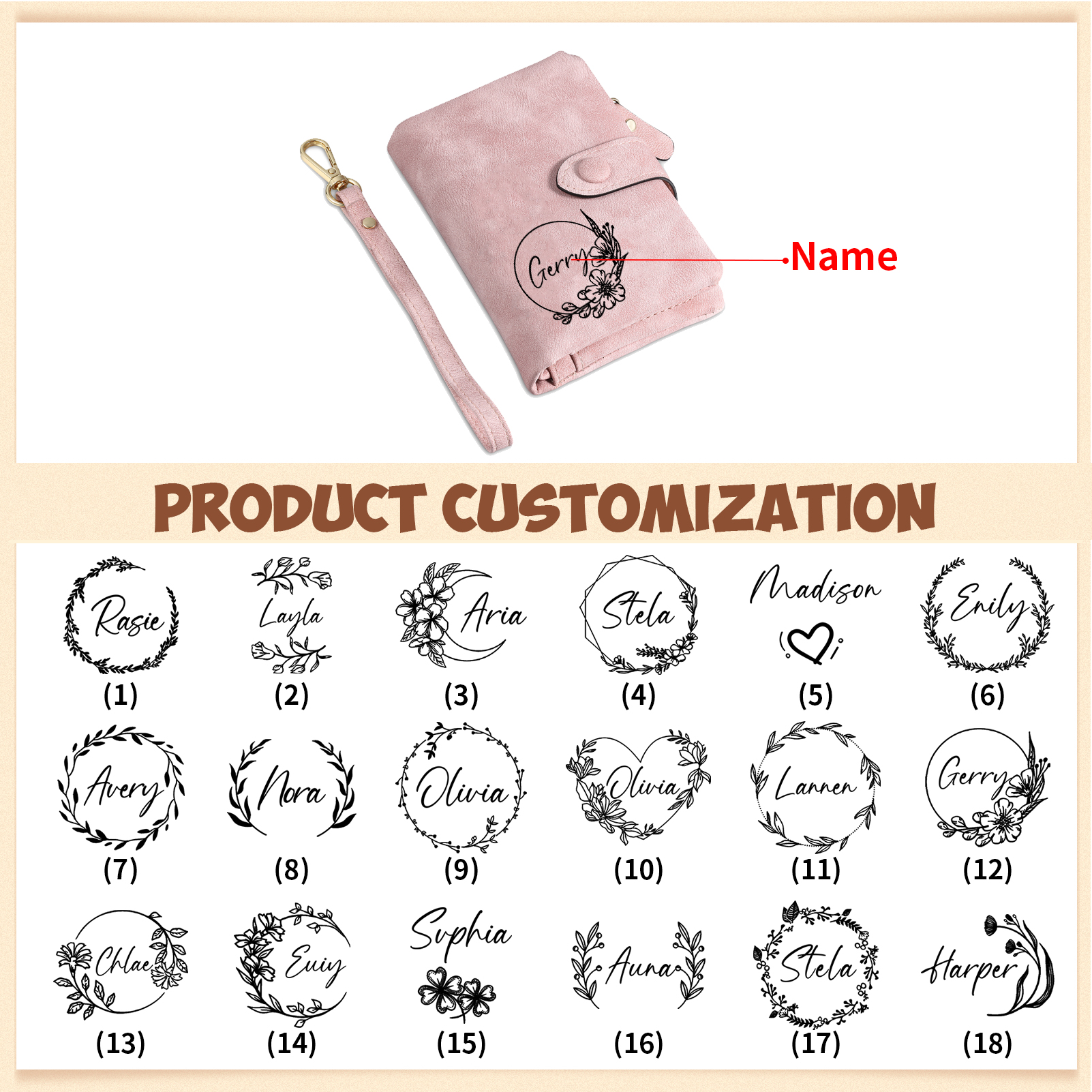Personalisierte mit 1 Name PU-Leder Geldbörse – Stil trifft Individualität
