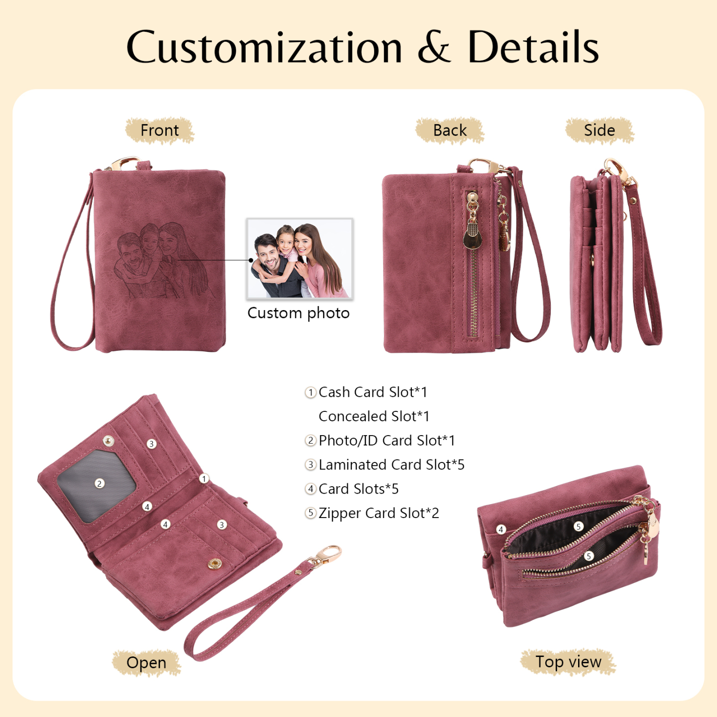 Damen Personalisierter Name & Geburtsblume PU Leder Geldbörse