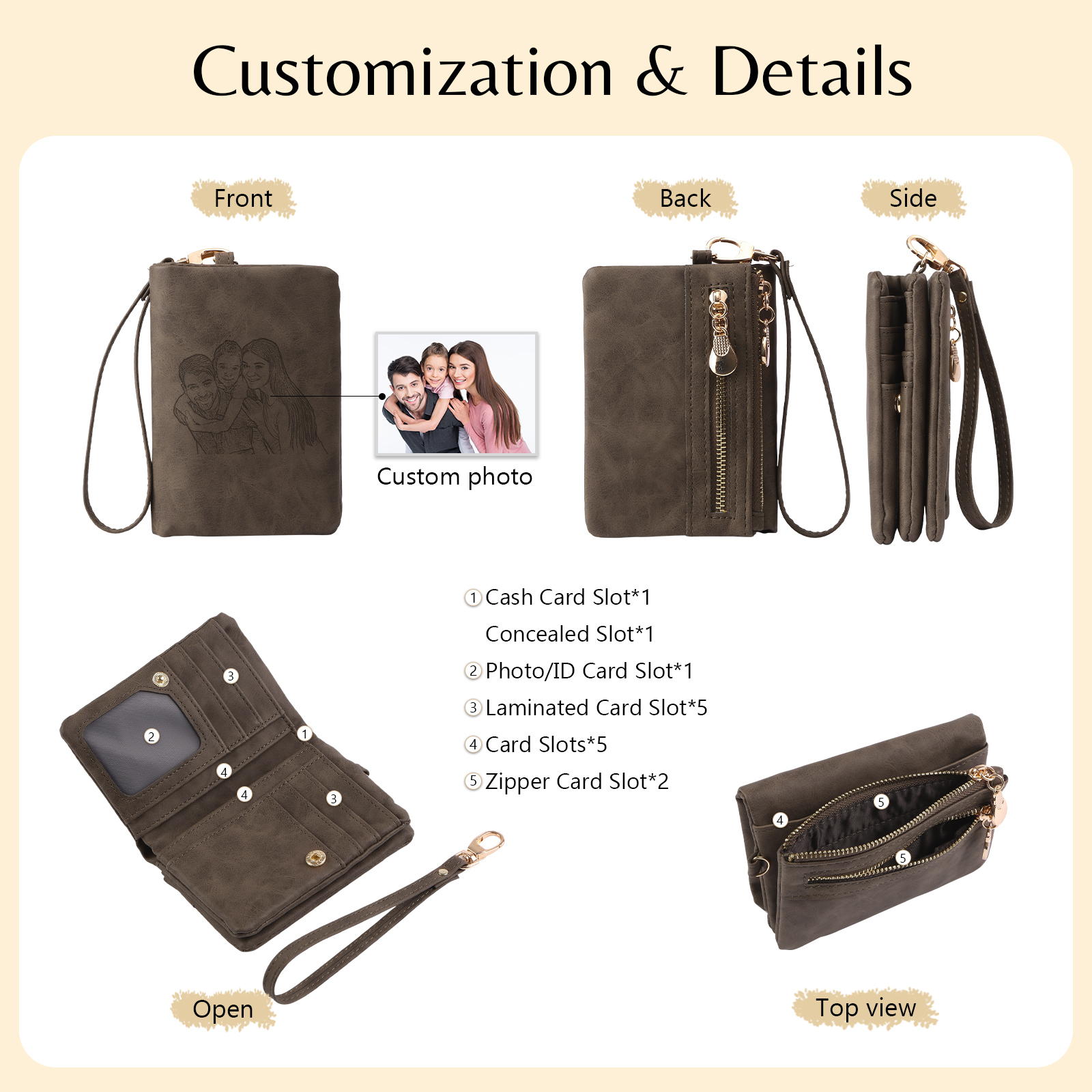 Damen Personalisierter Name & Geburtsblume PU Leder Geldbörse 