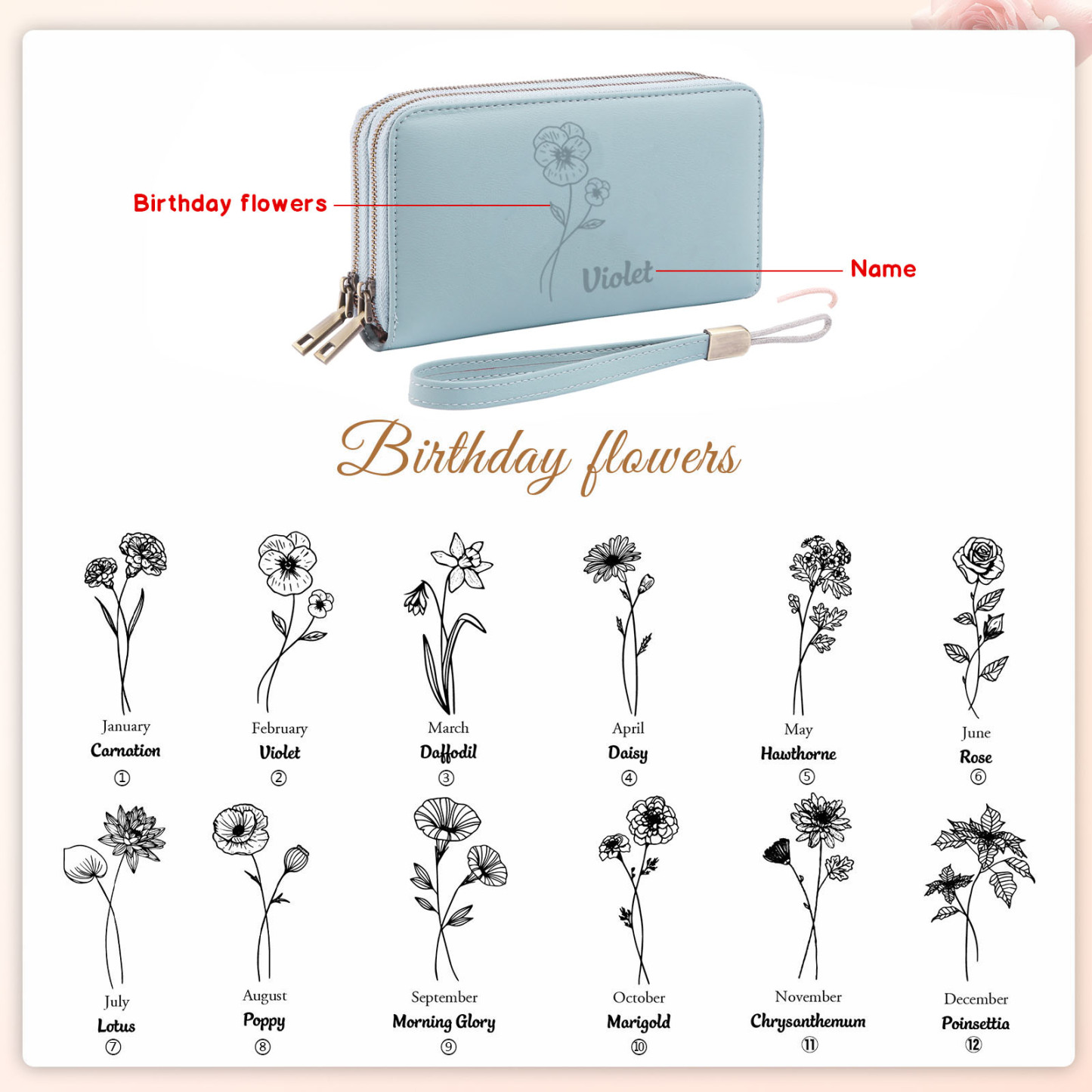 Personalisierte 1 Name & Geburtsblume PU-Leder Portemonnaie - Geldbörse für Damen
