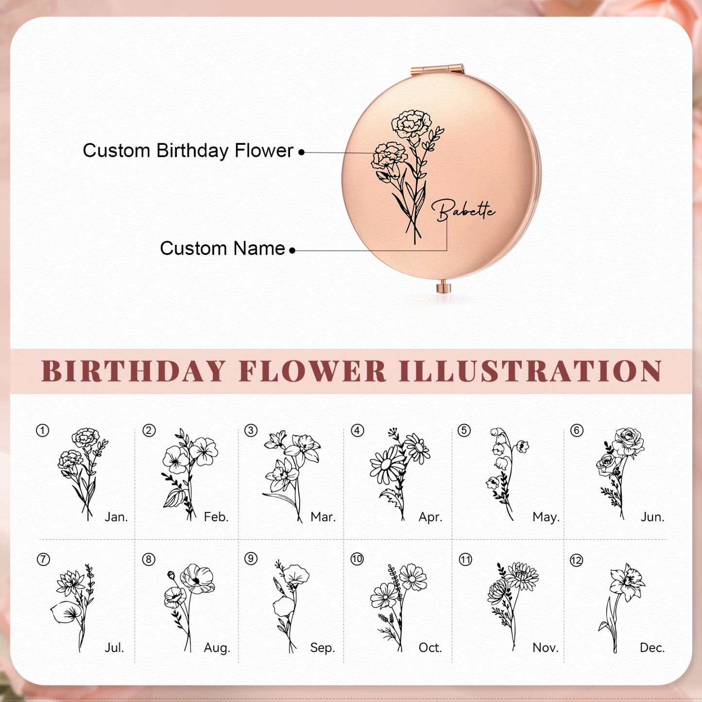 Personalisierter Name*Blume PU Leder Geldbörse & Name* Blume Kosmetikspiegel & Box Geschenkbox Set für Mama