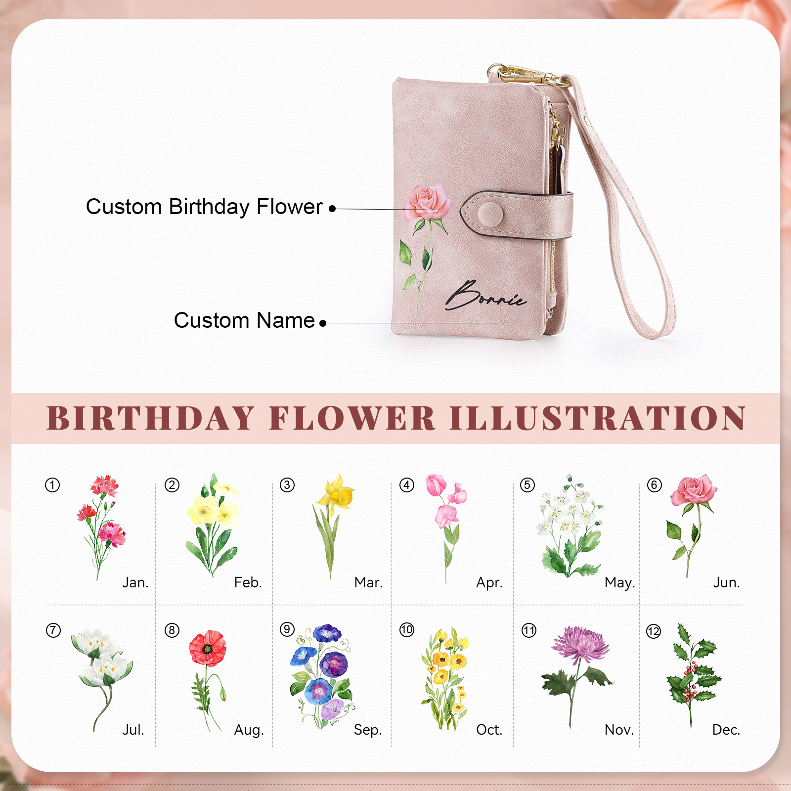Personalisierter Name*Blume PU Leder Geldbörse & Name* Blume Kosmetikspiegel & Box Geschenkbox Set für Mama
