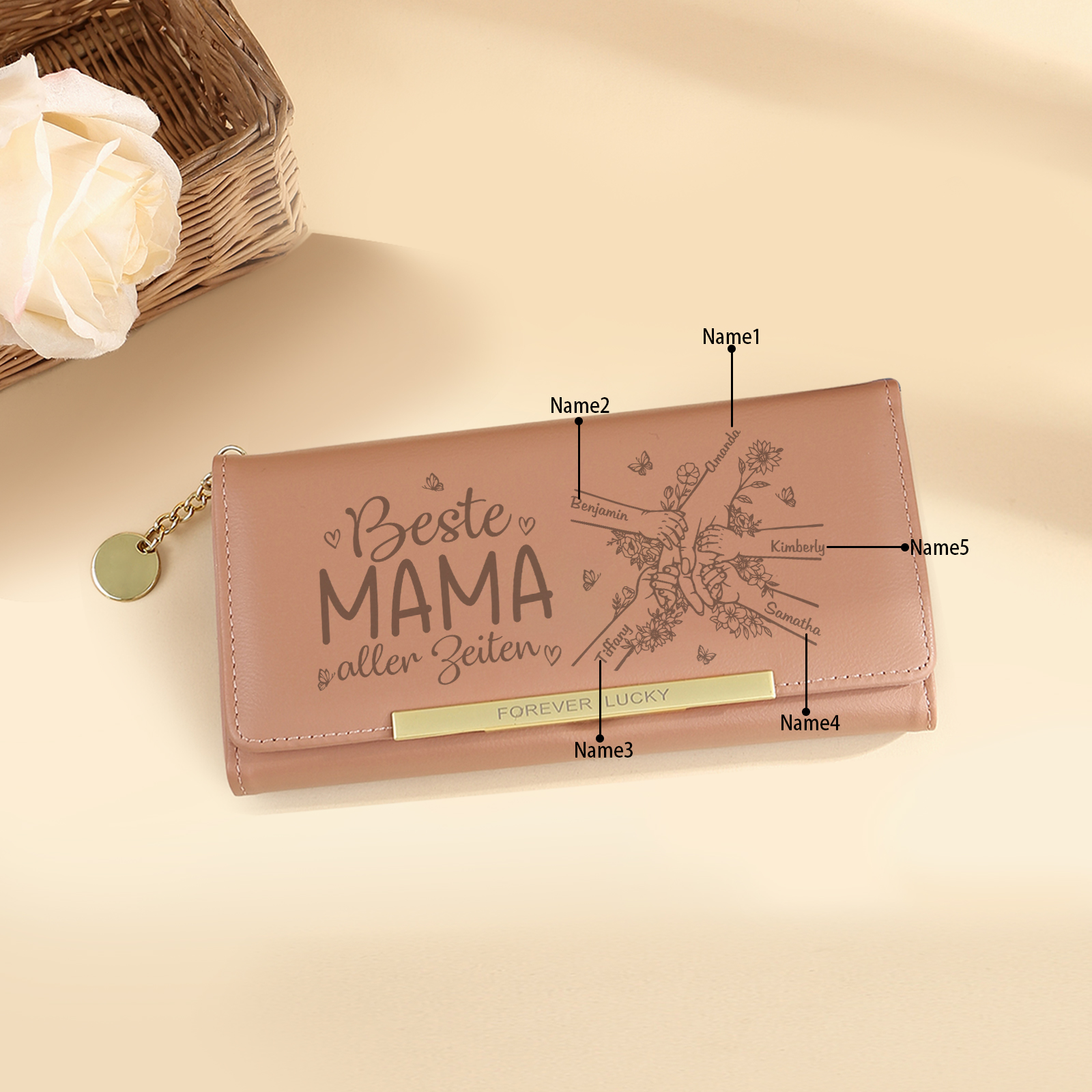 Personalisierte 5 Namen PU-Leder Portemonnaie -Hand in Hand-Beste MAMA aller Zeiten-Geldbörse für Damen