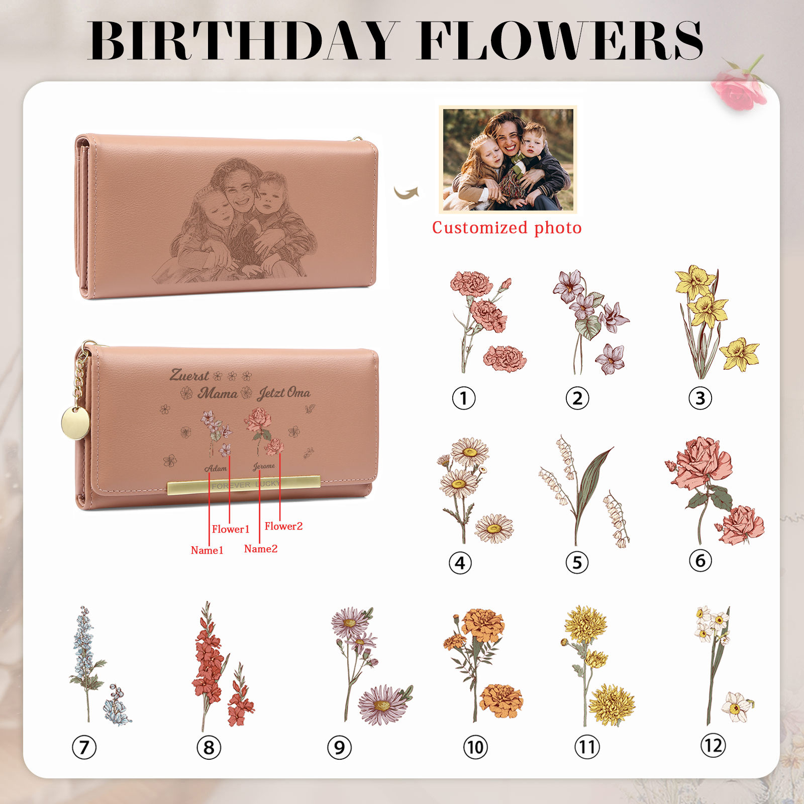 Personalisiertes Foto & 2 Namen & Muster Rosa/Blau/Gelb PU Leder Lange Portemonnaie Geldbörse-Die beste MAMA/OMA auf der Welt