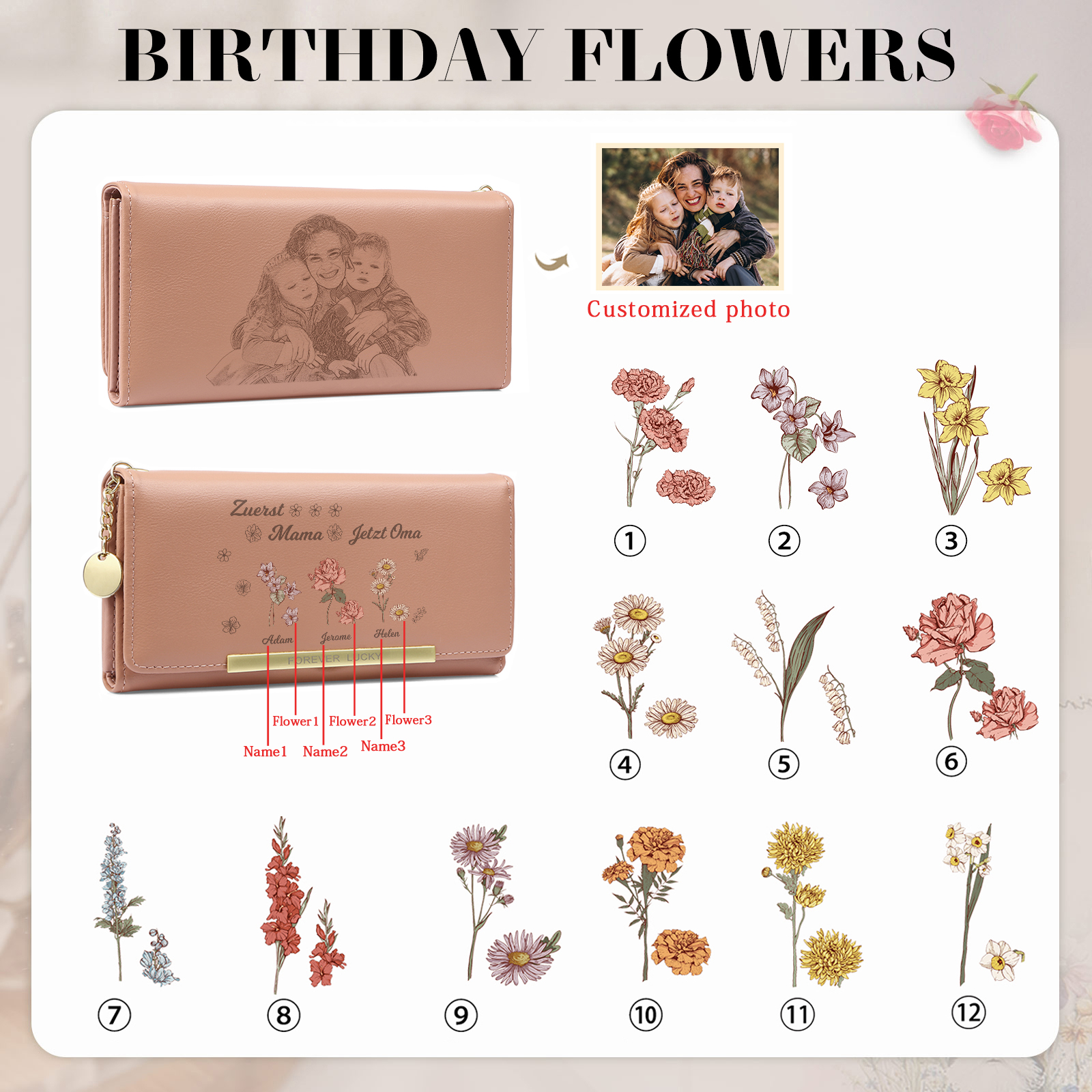 Personalisiertes Foto & 3 Namen & Muster Rosa/Blau/Gelb PU Leder Lange Portemonnaie Geldbörse-Die beste MAMA/OMA auf der Welt