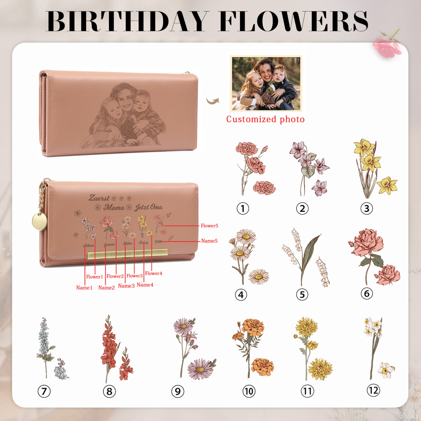 Personalisiertes Foto & 5 Namen & Muster PU Rosa/Blau/Gelb Leder Lange Portemonnaie Geldbörse-Die beste MAMA/OMA auf der Welt