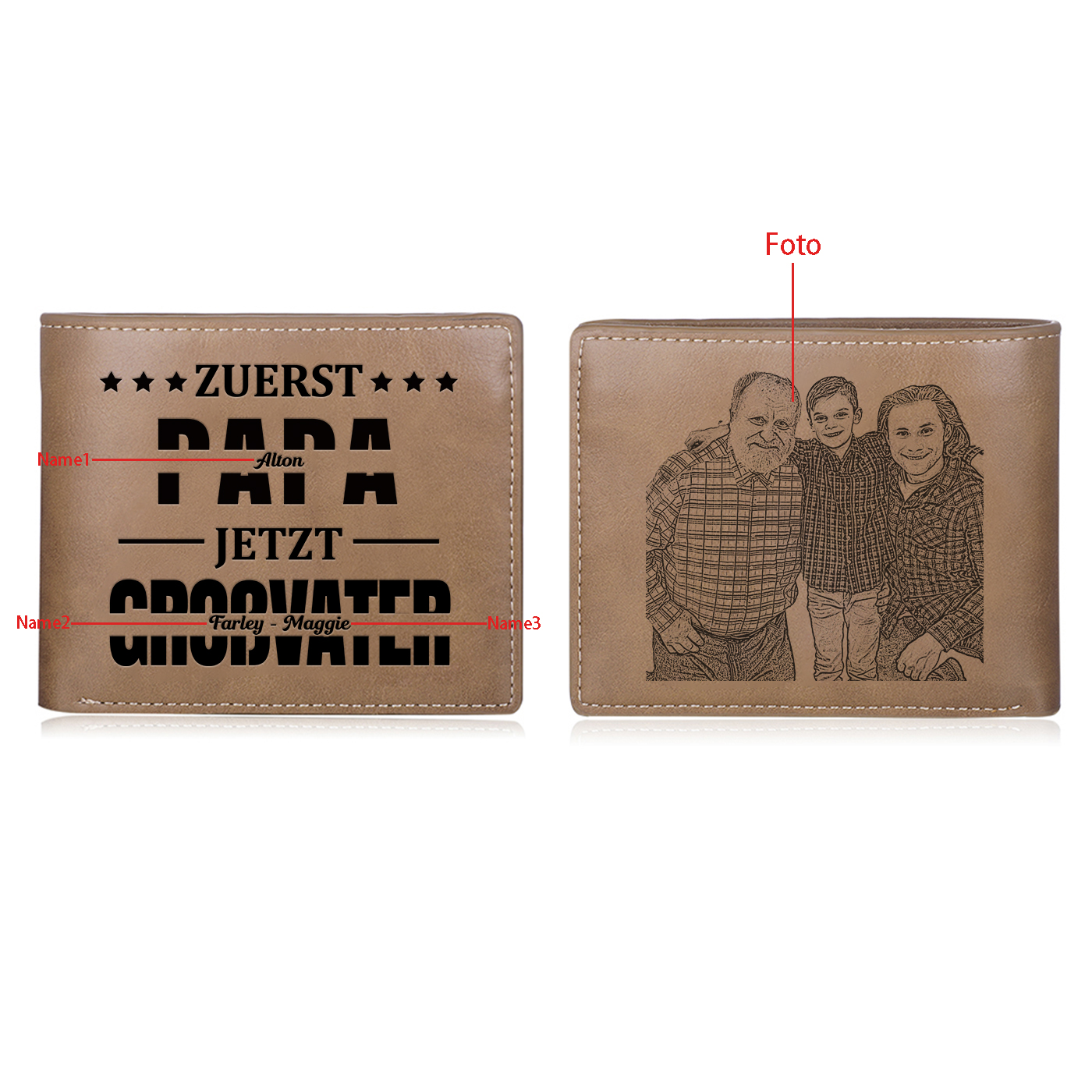 Herren Personalisierte 3 Namen & Foto- Leder Geldbörse - Zuerst Papa,Jetzt Großvater- Geschenk für Papa zum Vatertag