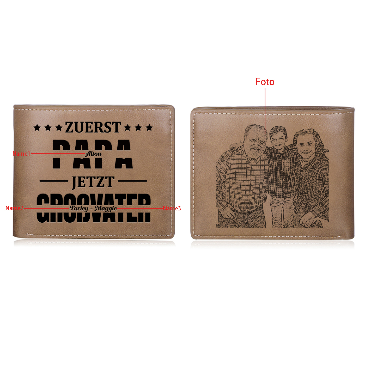 Herren Personalisierte 3 Namen & Foto- Leder Geldbörse - Zuerst Papa,Jetzt Großvater- Geschenk für Papa zum Vatertag