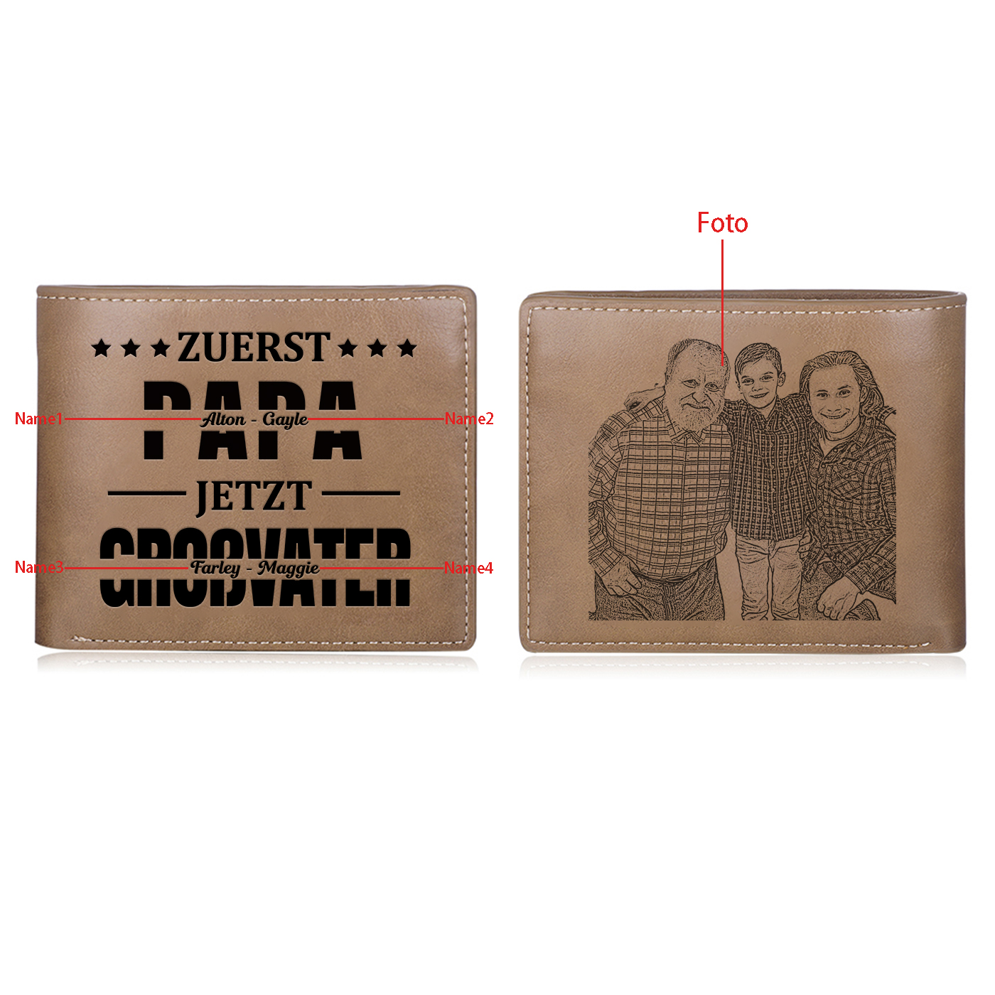 Herren Personalisierte 4 Namen & Foto- Leder Geldbörse - Zuerst Papa,Jetzt Großvater- Geschenk für Papa zum Vatertag