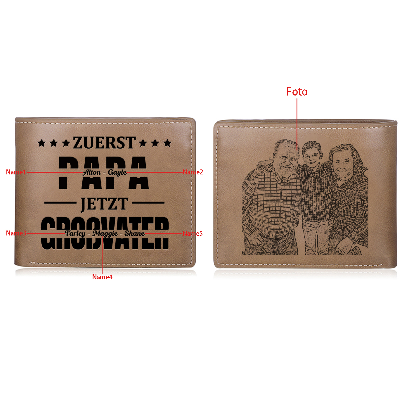 Herren Personalisierte 5 Namen & Foto- Leder Geldbörse - Zuerst Papa,Jetzt Großvater- Geschenk für Papa zum Vatertag