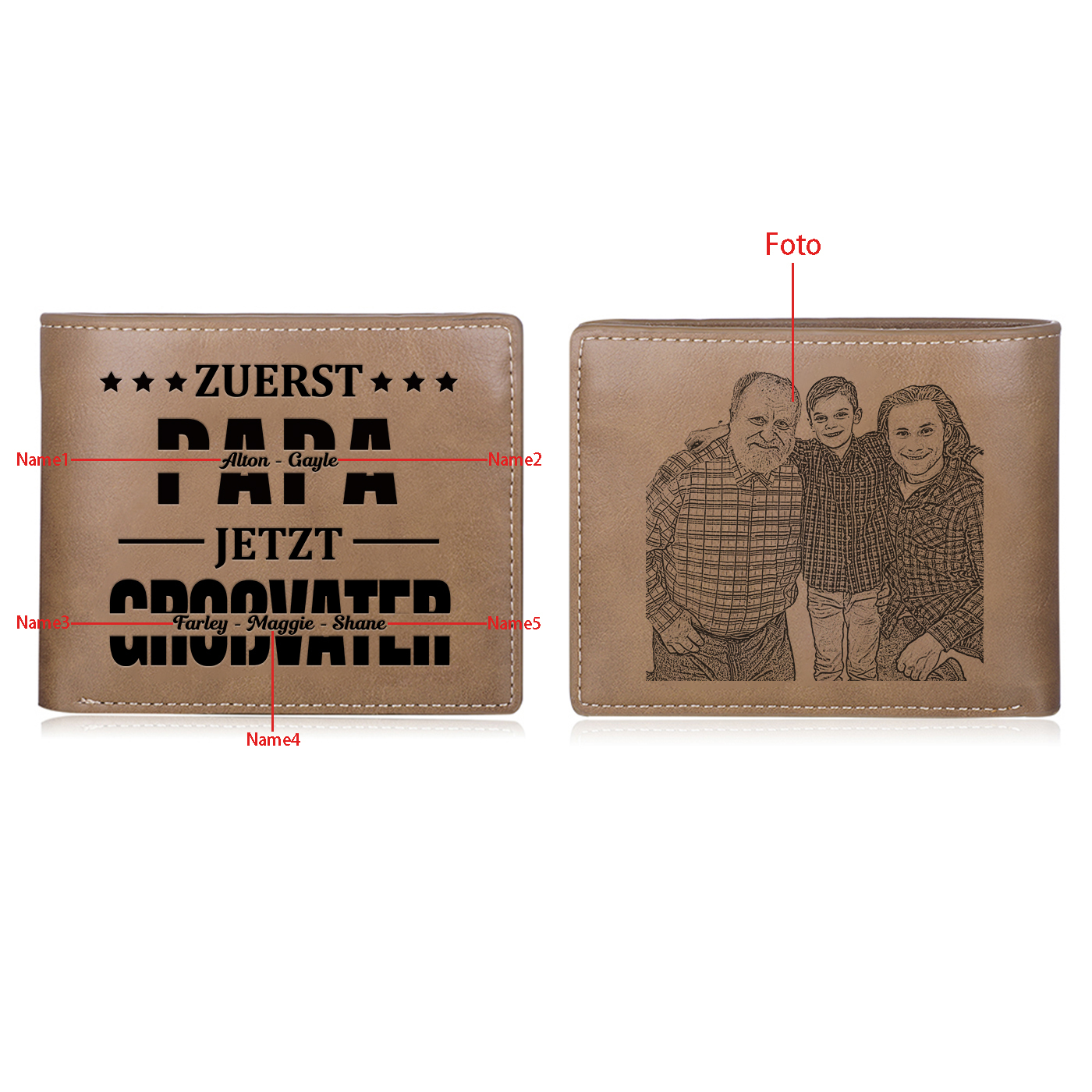 Herren Personalisierte 5 Namen & Foto- Leder Geldbörse - Zuerst Papa,Jetzt Großvater- Geschenk für Papa zum Vatertag