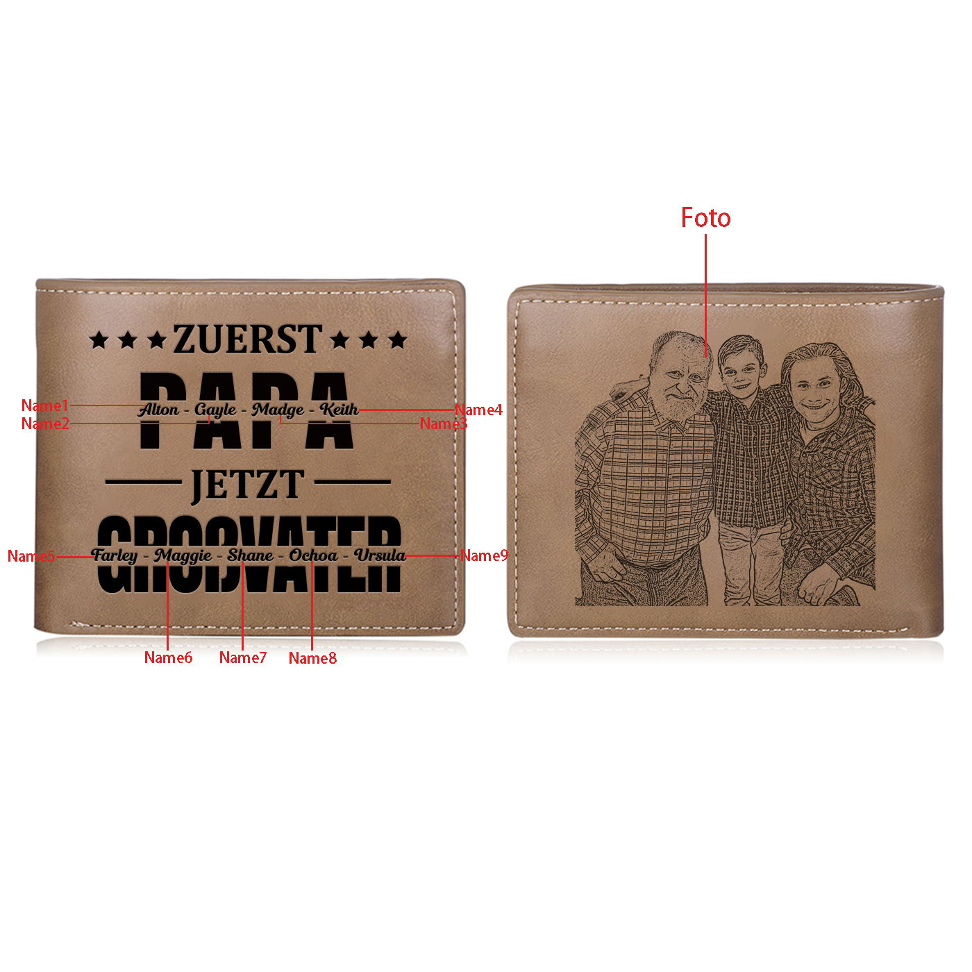 Herren Personalisierte 9 Namen & Foto- Leder Geldbörse - Zuerst Papa,Jetzt Großvater- Geschenk für Papa zum Vatertag