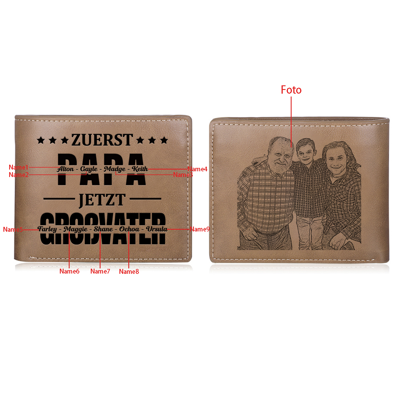 Herren Personalisierte 9 Namen & Foto- Leder Geldbörse - Zuerst Papa,Jetzt Großvater- Geschenk für Papa zum Vatertag