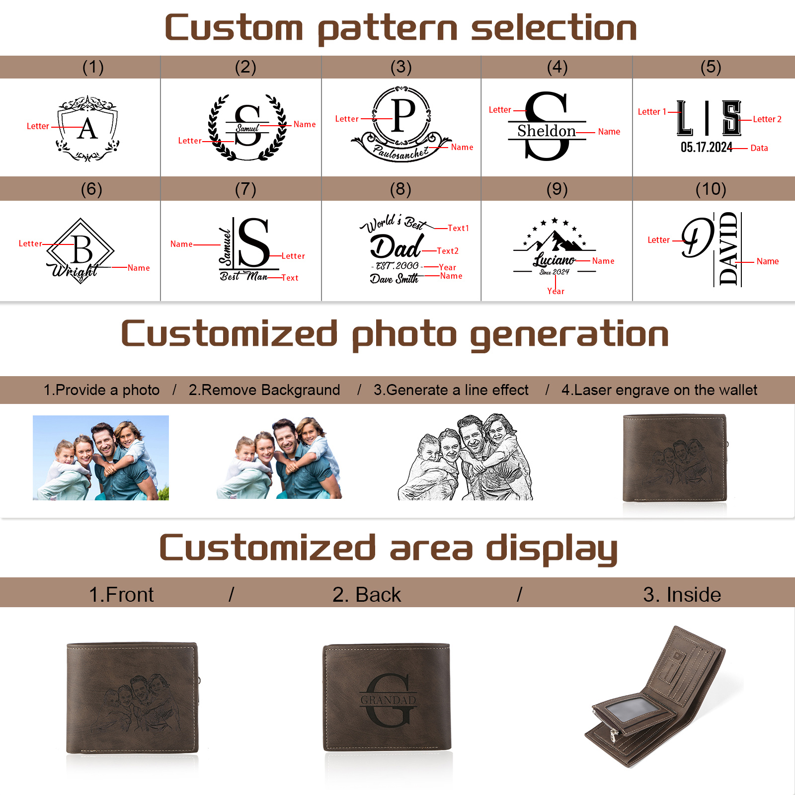 Personalisierte Bifold-Ledergeldbörse mit Fotogravur und RFID-Schutz für Herren