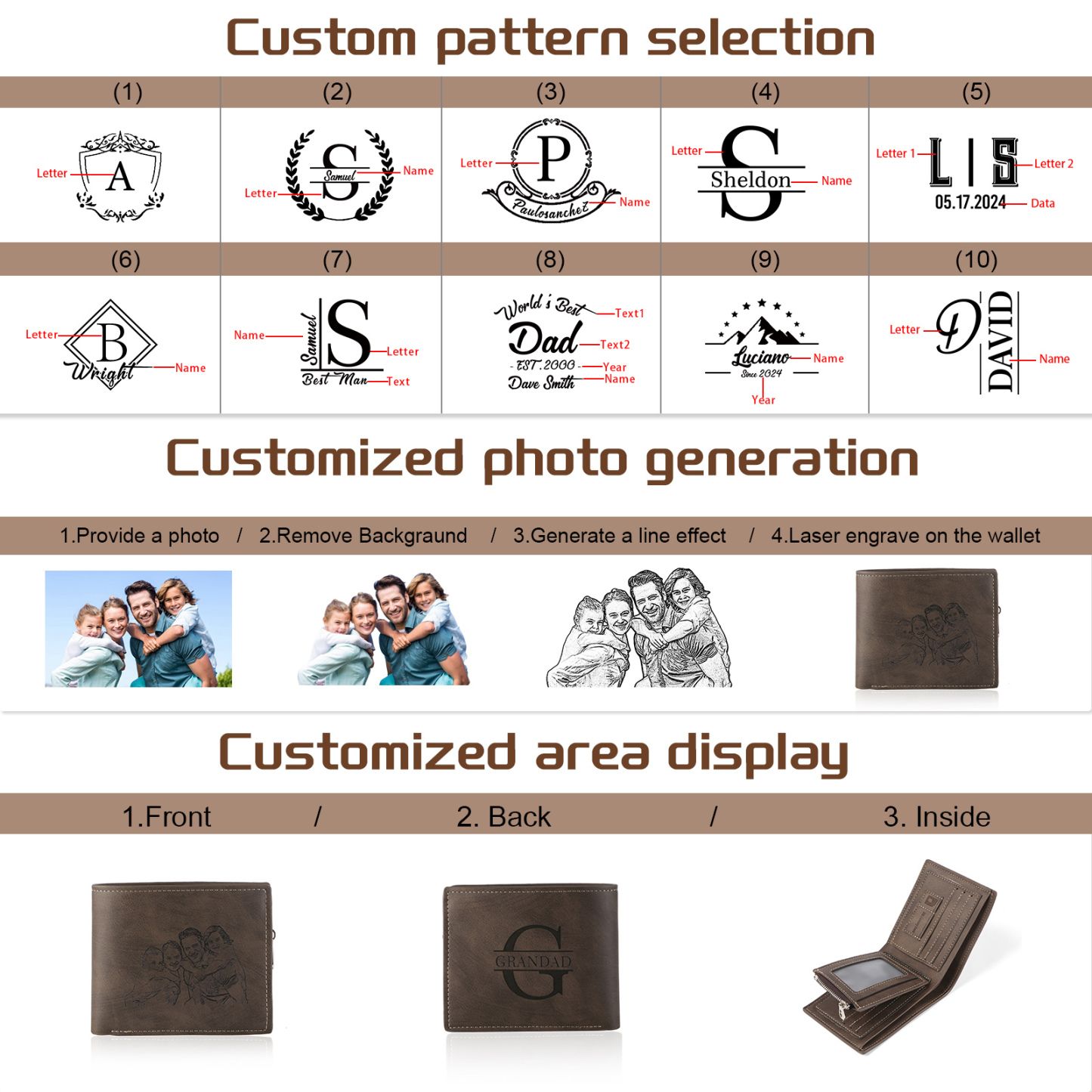 Personalisierte Bifold-Ledergeldbörse mit Fotogravur und RFID-Schutz für Herren