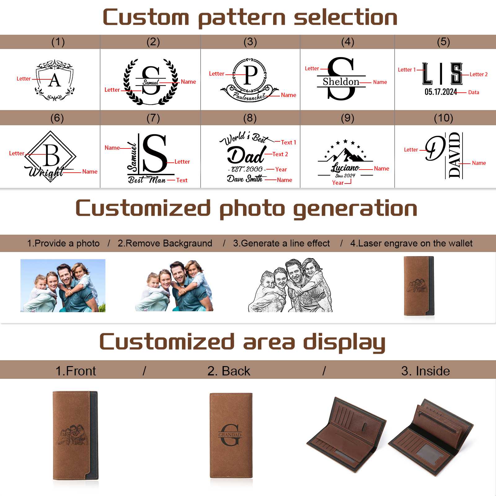 Personalisierte PU-Langgeldbörse für Herren mit RFID-Schutz und Foto-Gravur – Geschenk für Papa